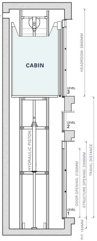 Home Lift Contractor - Technical Drawing