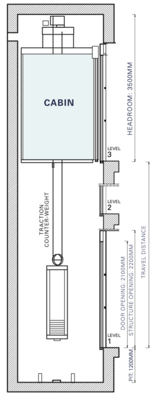 SS550 Traction Lift Shaft with Overhead and Pit Technical Drawing