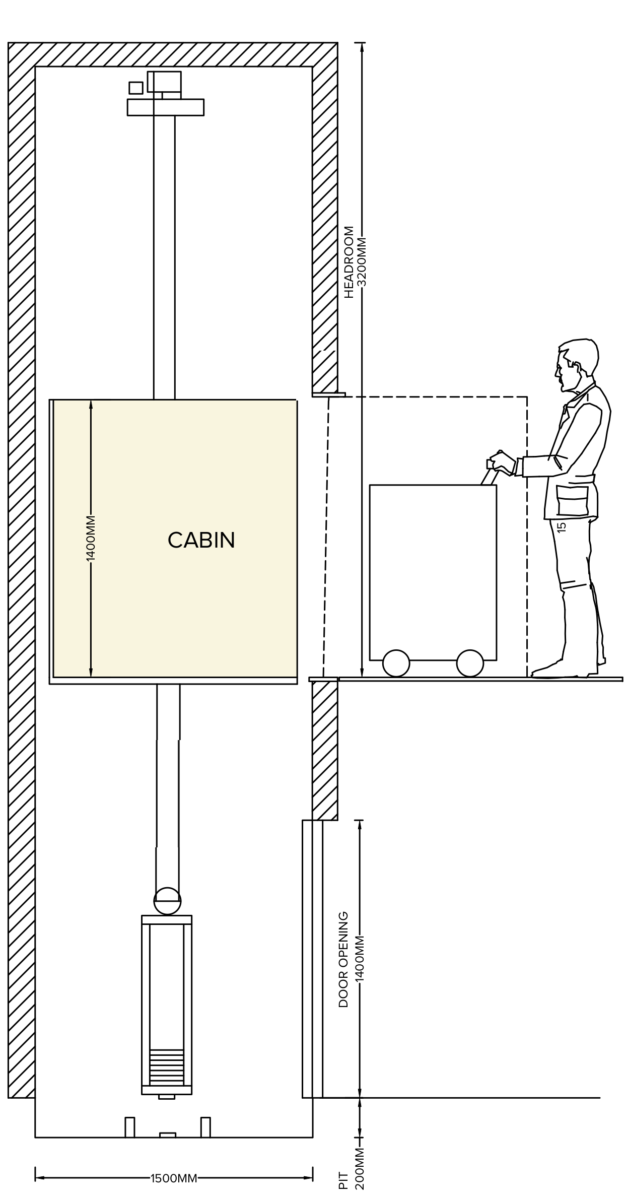 Floor Dumbwaiter