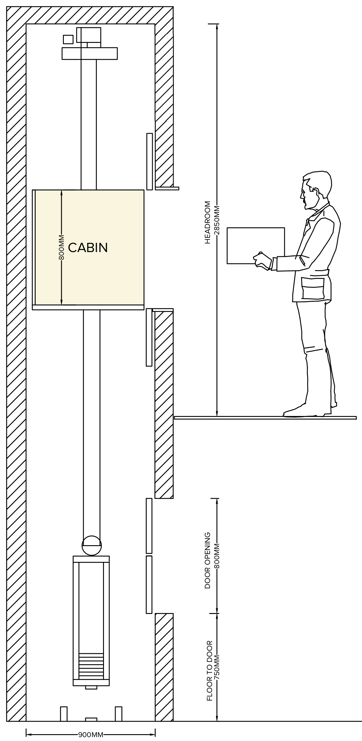 Table Dumbwaiter